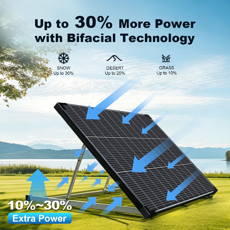 (US Stock 2-5 Days) AeternaSol - огляд і ціна Solar Emergency Charger