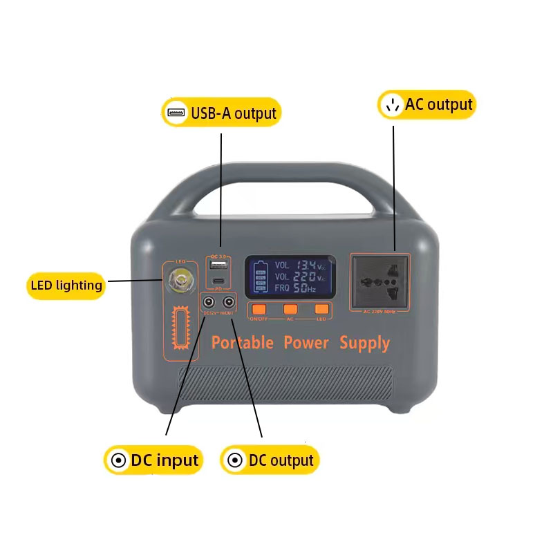 Outdoor Emergency Portable Pow - огляд і ціна Solar Emergency Charger