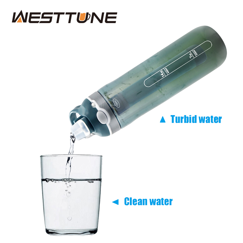 750ML Outdoor Water Filter Str - огляд і ціна Water Purification Straw